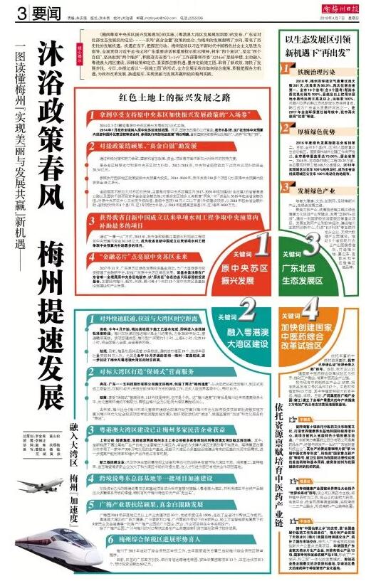 一張施工圖，全方位展示我市如何綜合施策，把握新機(jī)遇